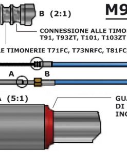 Cable Mach M90