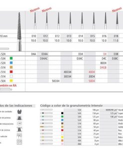 Fg D3/6 859-012 Fg Diam. Medio 6U.
